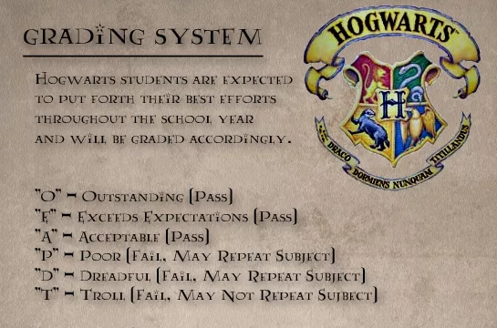 hogwarts grading system